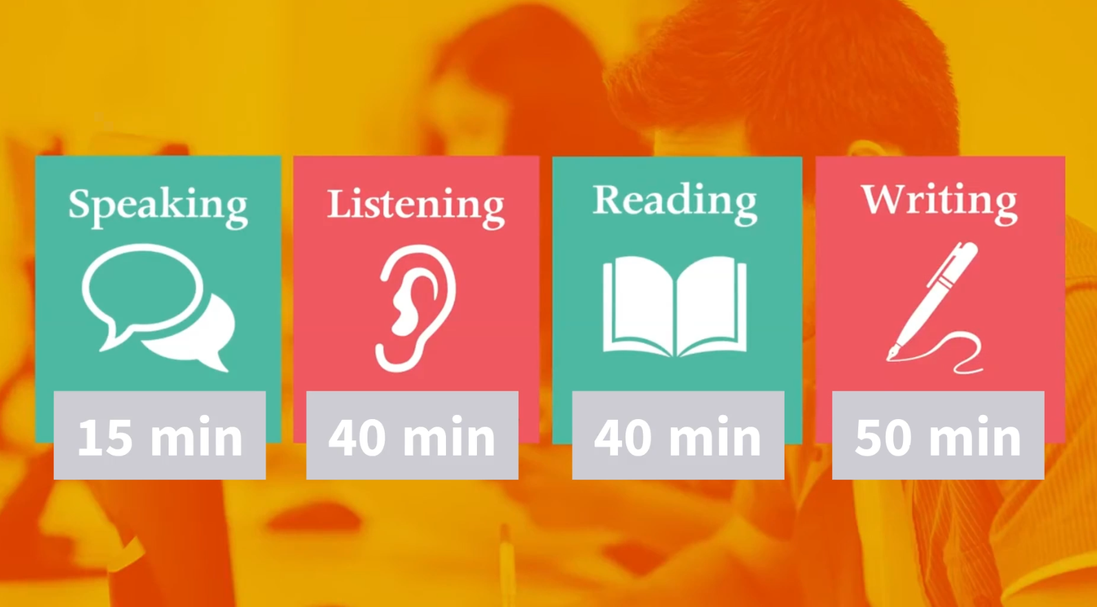 oxford test of english-eko 4 moduloak