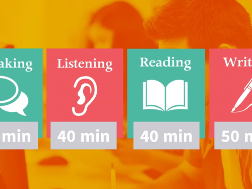 oxford test of english-eko 4 moduloak